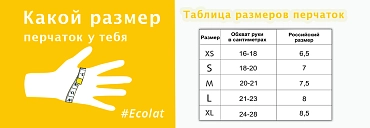 ECOLAT Перчатки нитриловые, черные, размер M / Black EcoLat 100 шт