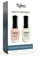 Набор для ногтей (Keratin Restorer + Keratin Protecor) / Keratin Treatment Set, TRIND