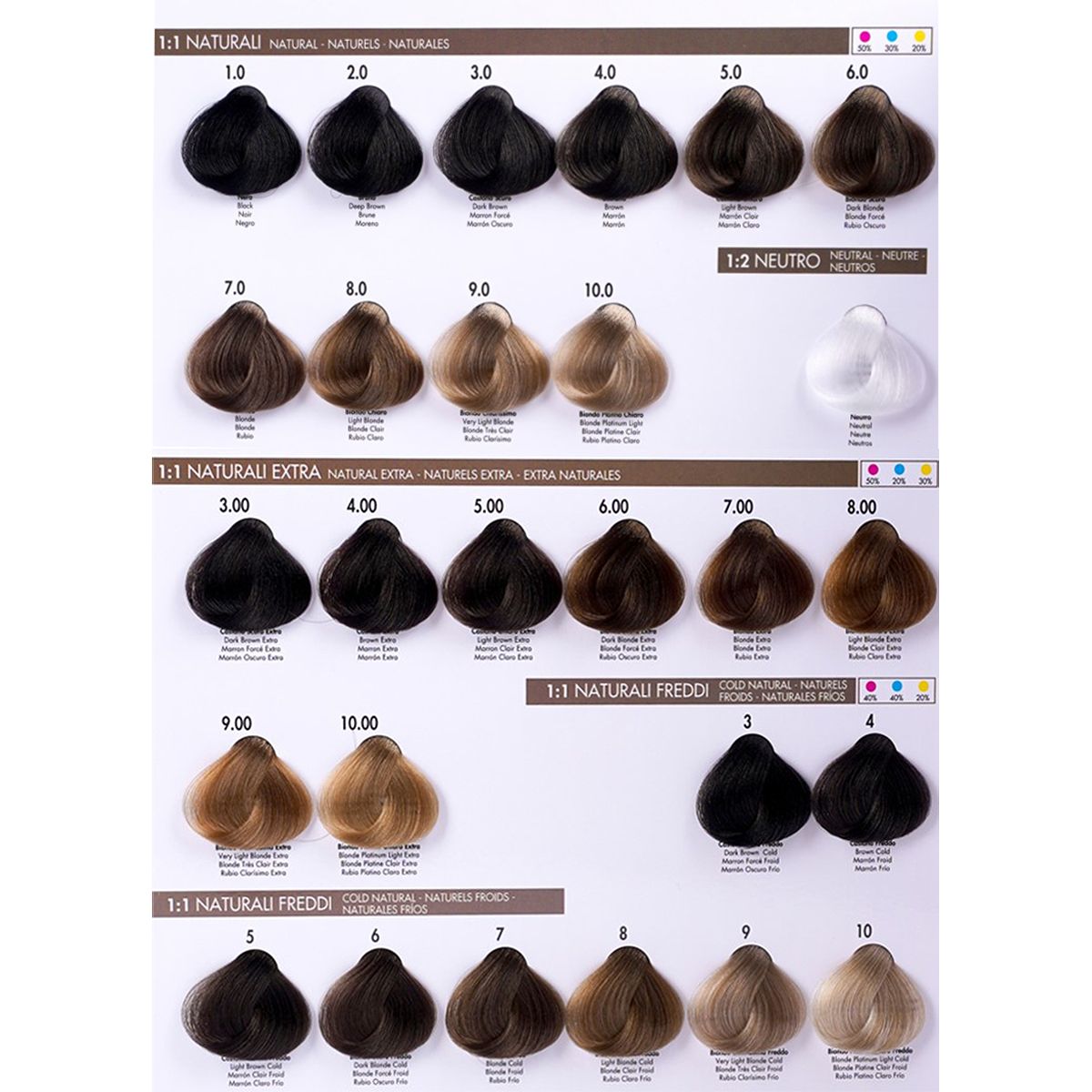 DIKSON 7/22 крем-краска для волос, русый фиолетовый насыщенный / Dikson Color Biondo Viola Intenso 120 мл, фото 3