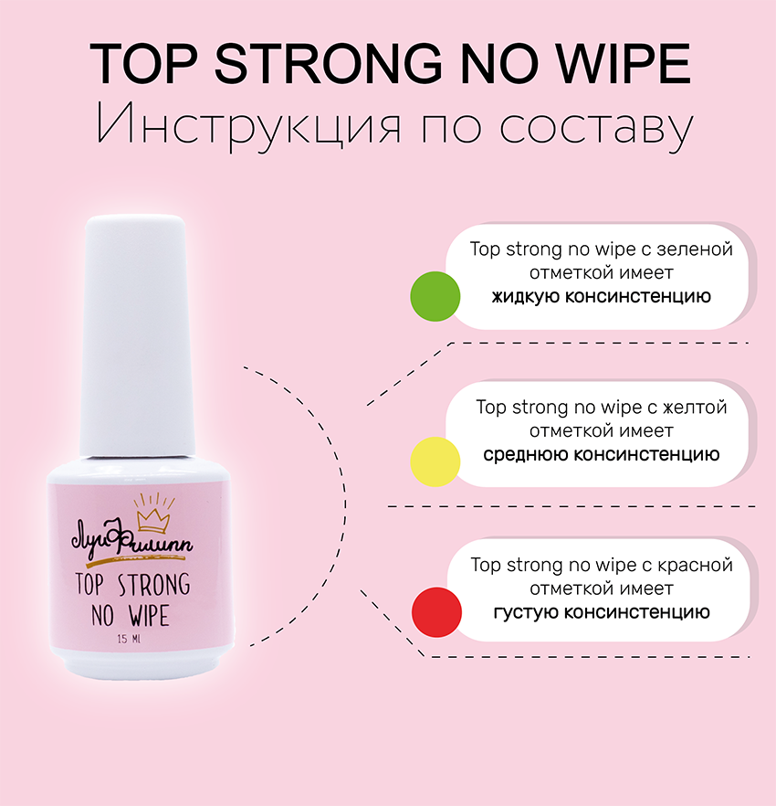 Луи Филипп Покрытие топовое для ногтей #1 / Top STRONG no wipe 15 гр, фото 2