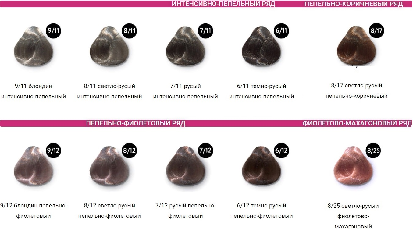 OLLIN PROFESSIONAL 9/11 крем-краска перманентная для волос / OLLIN COLOR Platinum Collection 100 мл, фото 4