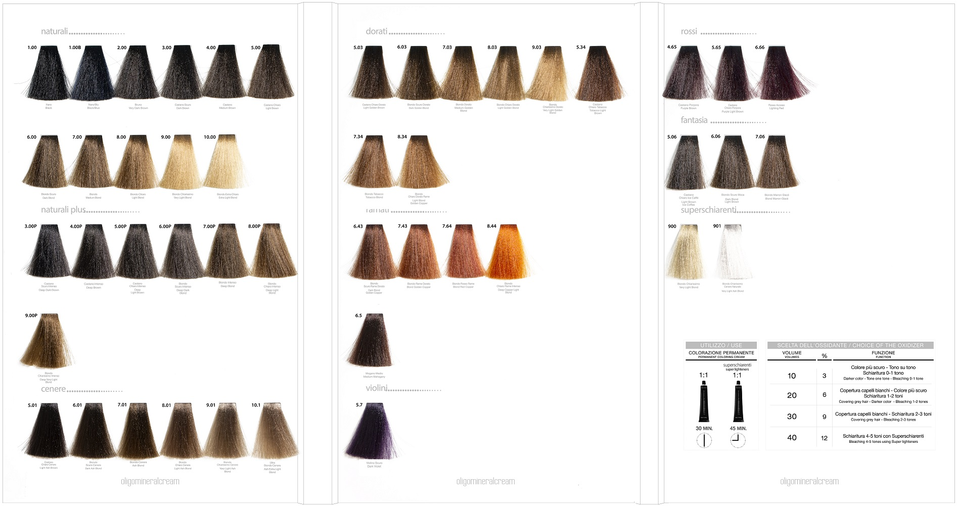 SELECTIVE PROFESSIONAL 8.00P краска олигоминеральная для волос / OLIGO MINERAL CREAM 100 мл, фото 3