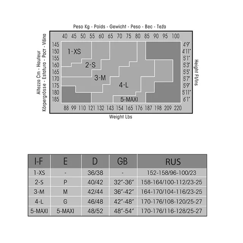 SISI Колготки Naturelle 5 Maxi / STYLE 40, фото 5