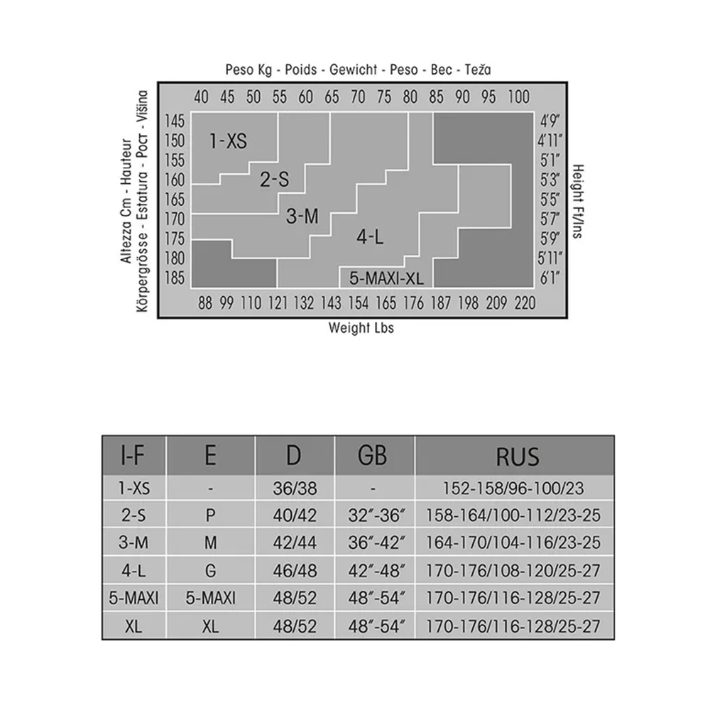 SISI Колготки Nero 2 / Sisi Miss 20, фото 3