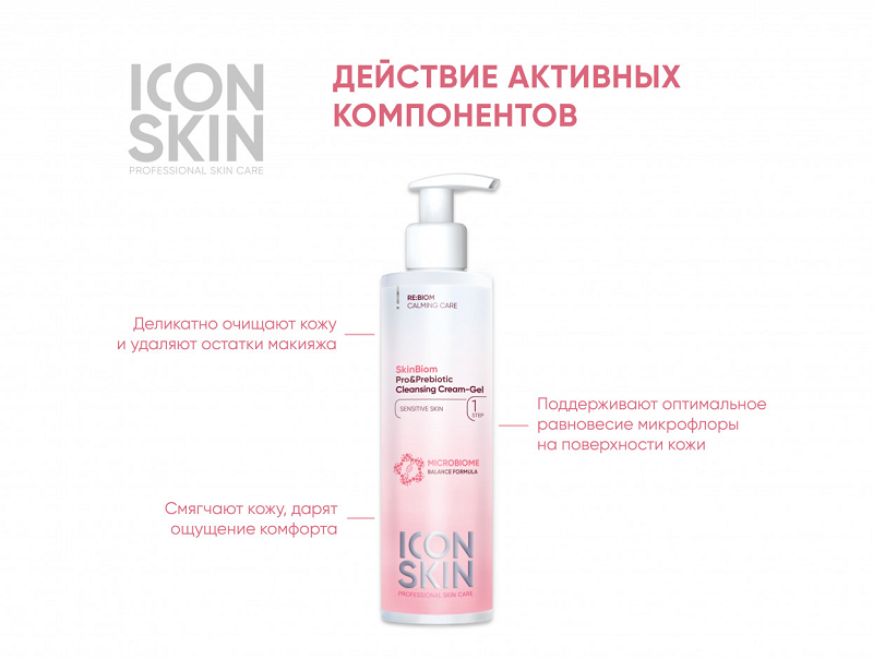 Icon skin гель для умывания. Гель для умывания Айкон скин. Icon Skin SKINBIOM гель для умывания. Крем гель для умывания icon Skin с пребиотиками. SKINBIOM Pro&Prebiotic Cleansing Cream-Gel.