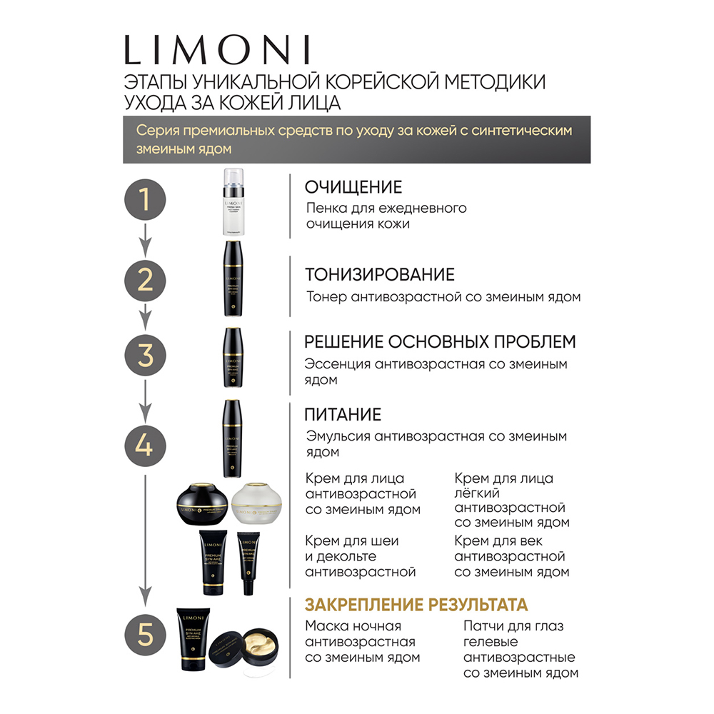 LIMONI Маска антивозрастная ночная со змеиным ядом для лица / Premium Syn-Ake Anti-Wrinkle Sleeping Mask 50 мл, фото 4