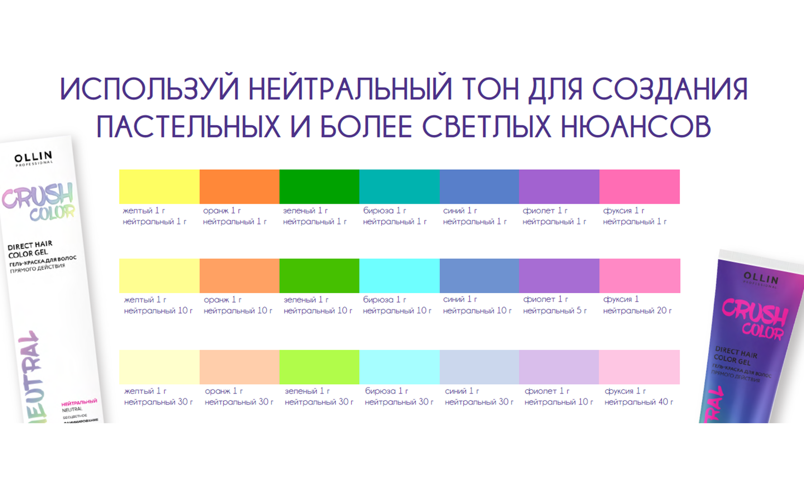 OLLIN PROFESSIONAL Гель-краска для волос прямого действия, фиолет / Crush Color 100 мл, фото 4