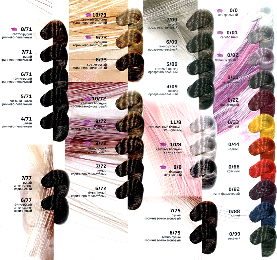 OLLIN PROFESSIONAL 0/02 краска безаммиачная для волос, корректор перламутровый / SILK TOUCH 60 мл, фото 7