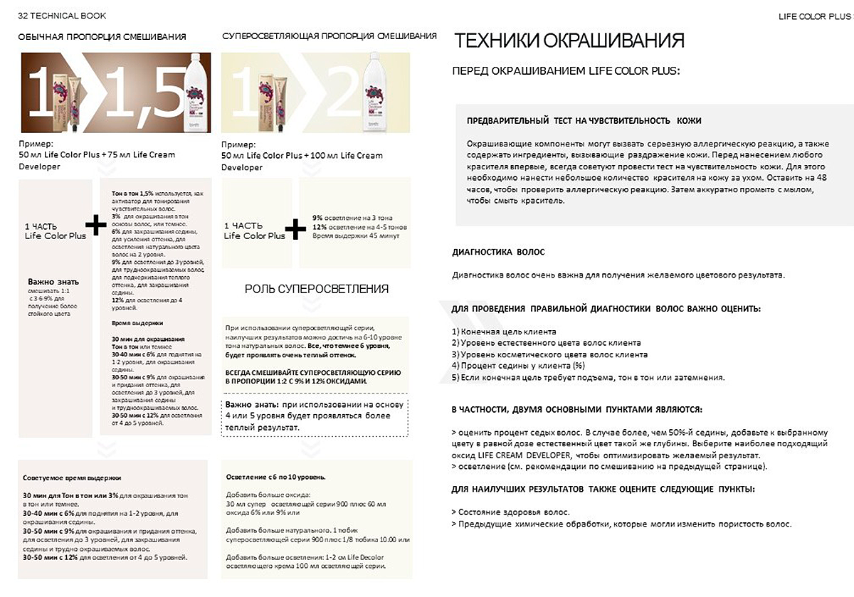 FARMAVITA 6.81 крем-краска для волос, светлый блондин кашемир пепельный / LIFE COLOR PLUS NEW 100 мл, фото 5