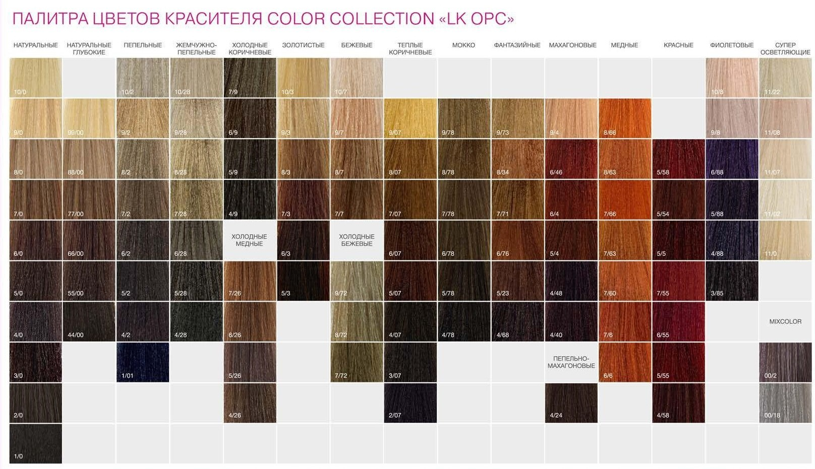 LISAP MILANO 8/82 краска для волос, светлый блондин фиолетово-пепельный / LK OIL PROTECTION COMPLEX 100 мл, фото 4