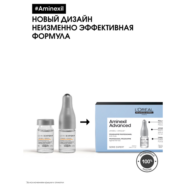 L'OREAL PROFESSIONNEL Уход несмываемый от выпадения волос / SCALP AMINEXIL ADVANCED 1*6 мл, фото 3