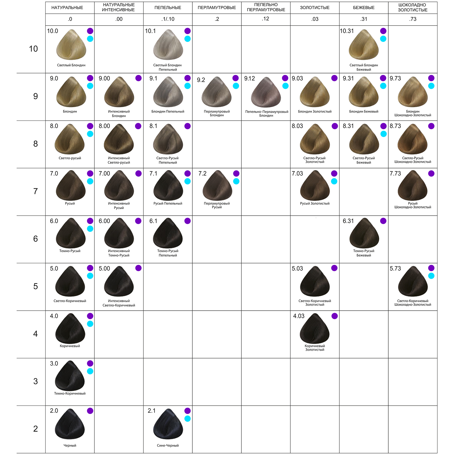 V-COLOR PROFESSIONAL 8.72 крем-краска перманентная, светло-русый шоколадно-перламутровый / DEMAX 60 мл, фото 3
