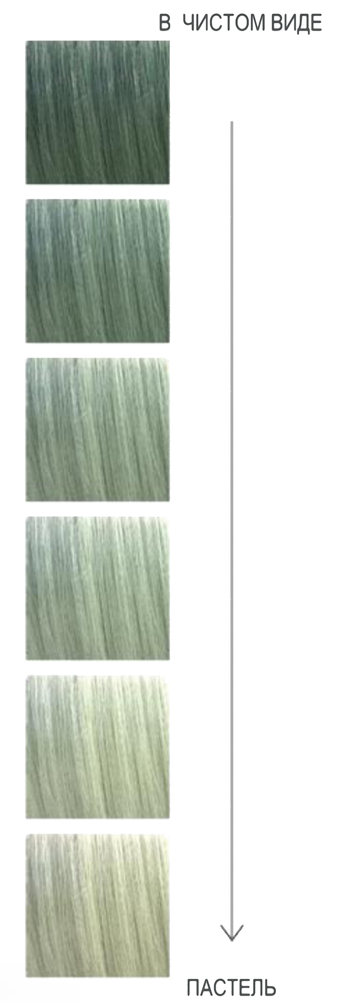 WELLA Краска оттеночная для ярких акцентов, тропический зеленый / CF CREATE 60 мл, фото 2