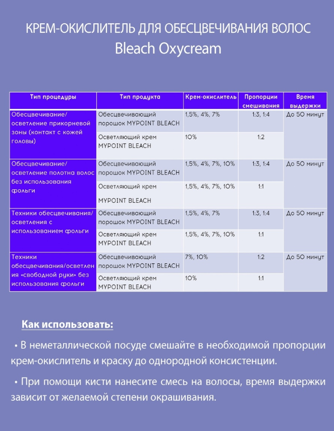 TEFIA Крем-окислитель для обесцвечивания волос 1,5% (5 vol) / MYPOINT 900 мл, фото 2
