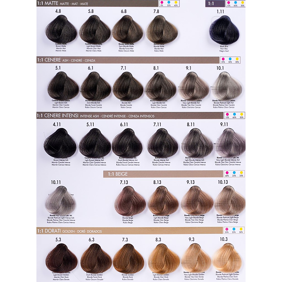 DIKSON 8/42 крем-краска для волос, светло-русый чистый медный / Dikson Color Biondo Chiaro Cognac 120 мл, фото 4