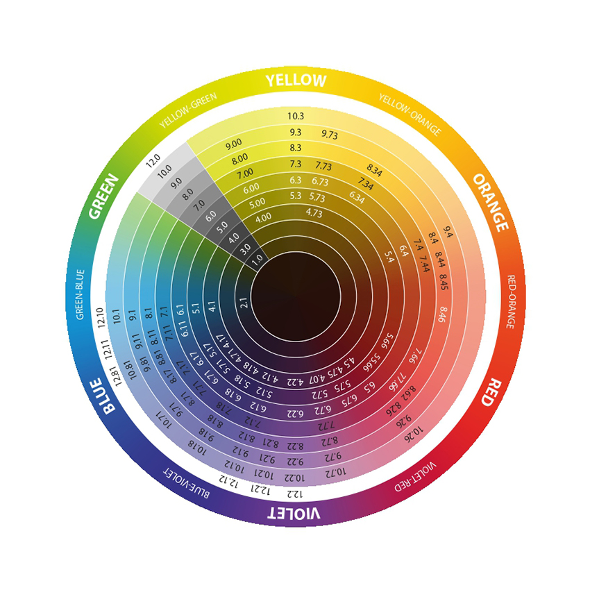 EPICA PROFESSIONAL 9.12 гель-краска для волос, блондин перламутровый / Colordream 100 мл, фото 6