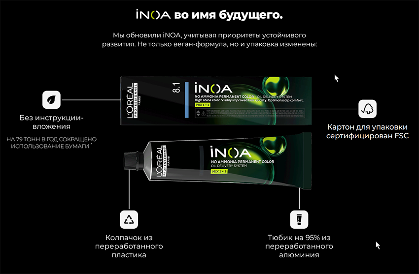 L'OREAL PROFESSIONNEL 8.1 краска для волос без аммиака / LP INOA 60 гр, фото 4