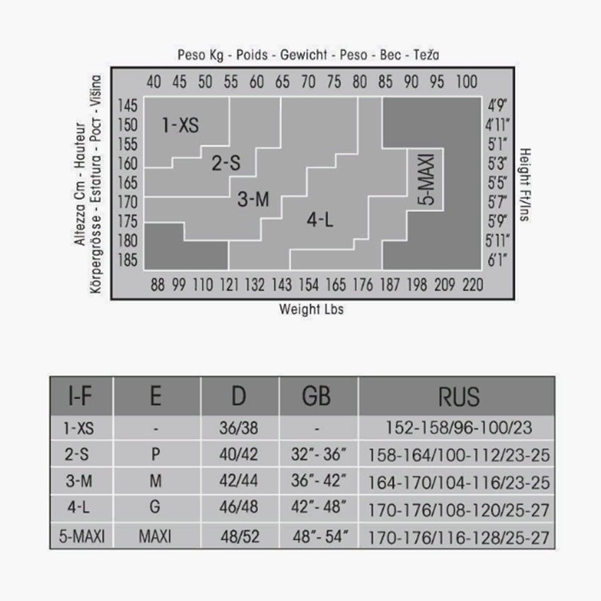 OMSA Колготки Nero 5 / Oms Innovattiva 20, фото 5