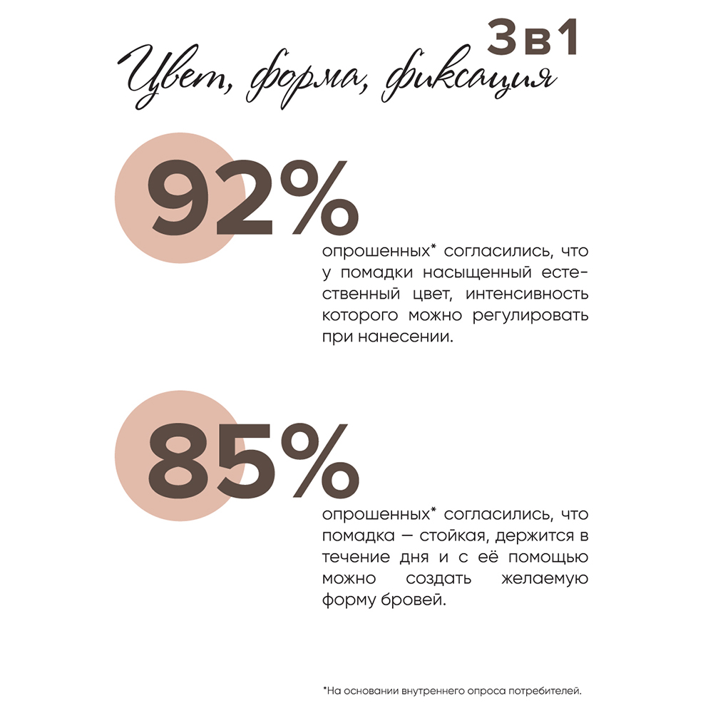 LIMONI Помадка для бровей, 02 / Eyebrow Pomade Medium Brown 1,6 гр, фото 5