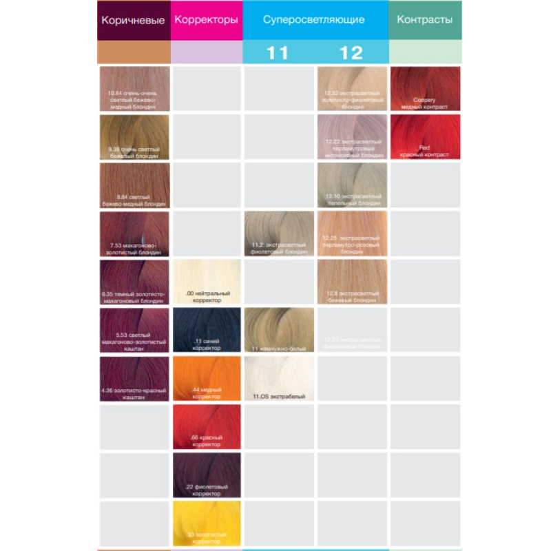 KAARAL 6.4 краска для волос, темный медный каштан / AAA 100 мл, фото 7