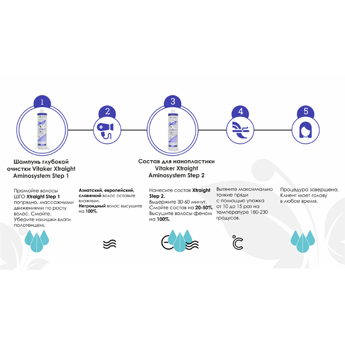 VITAKER Cостав выпрямляющий для волос шаг 2 / Vitaker Xtraight 500 мл, фото 2