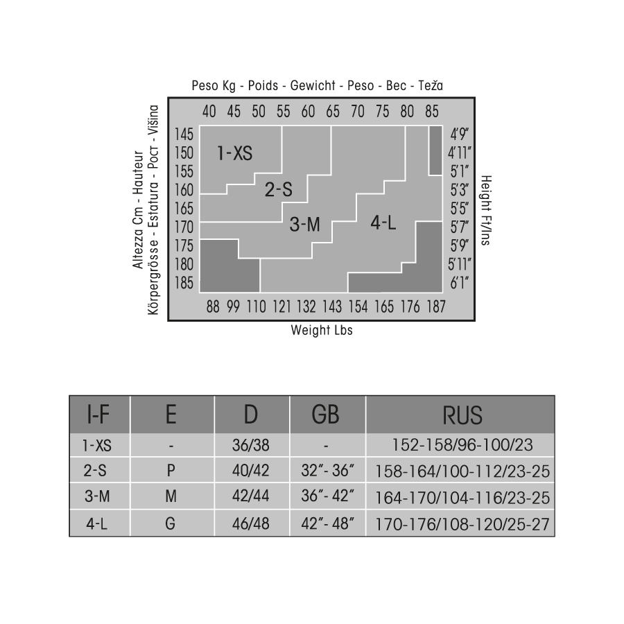 OMSA Чулки Beige Naturel 3 / Malizia 20, фото 8