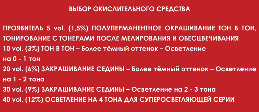 SELECTIVE PROFESSIONAL Эмульсия окисляющая 1,5% (5 vol) / REVERSO REVEALER 1000 мл, фото 2