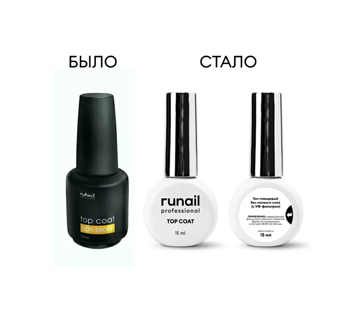 RUNAIL Топ глянцевый без липкого слоя для гель-лака / TopСoat 15 мл, фото 2