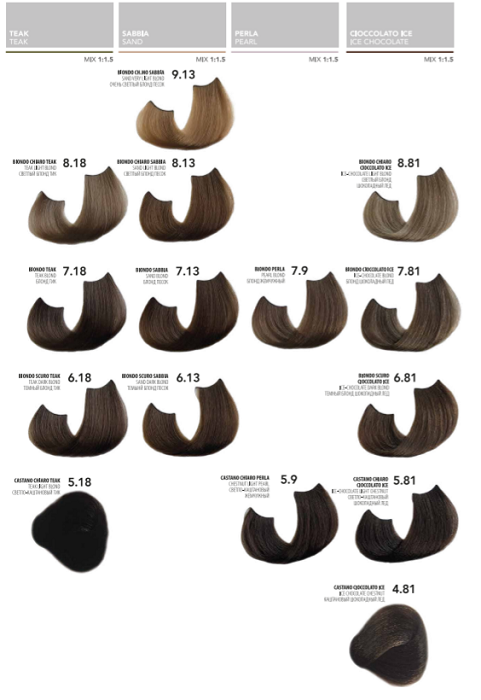 SHOT 5.8 крем-краска для волос, светло-каштановый шоколадный / Sh BTB Colored 100 мл, фото 3