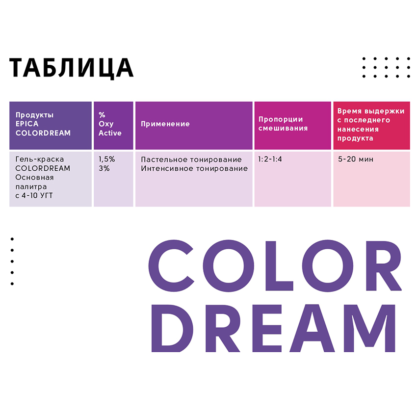 EPICA PROFESSIONAL 6.71 гель-краска для волос, темно-русый шоколадно-пепельный / Colordream 100 мл, фото 7