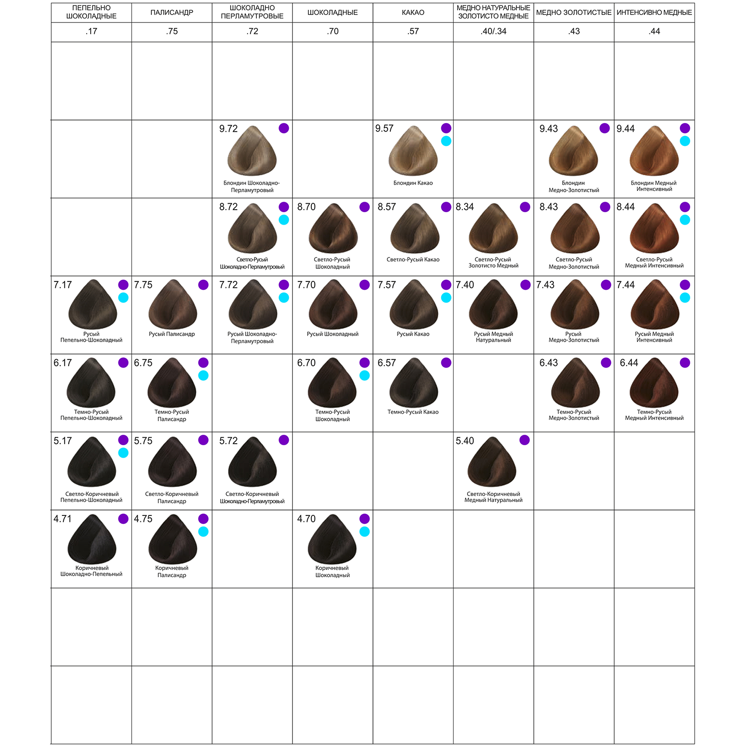 V-COLOR PROFESSIONAL 9.81 крем-краска стойкая без аммиака, блондин жемчужно-пепельный / Color Mash 60 мл, фото 4