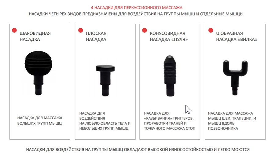 GEZATONE Массажер перкусcионный для тела AMG140, фото 5