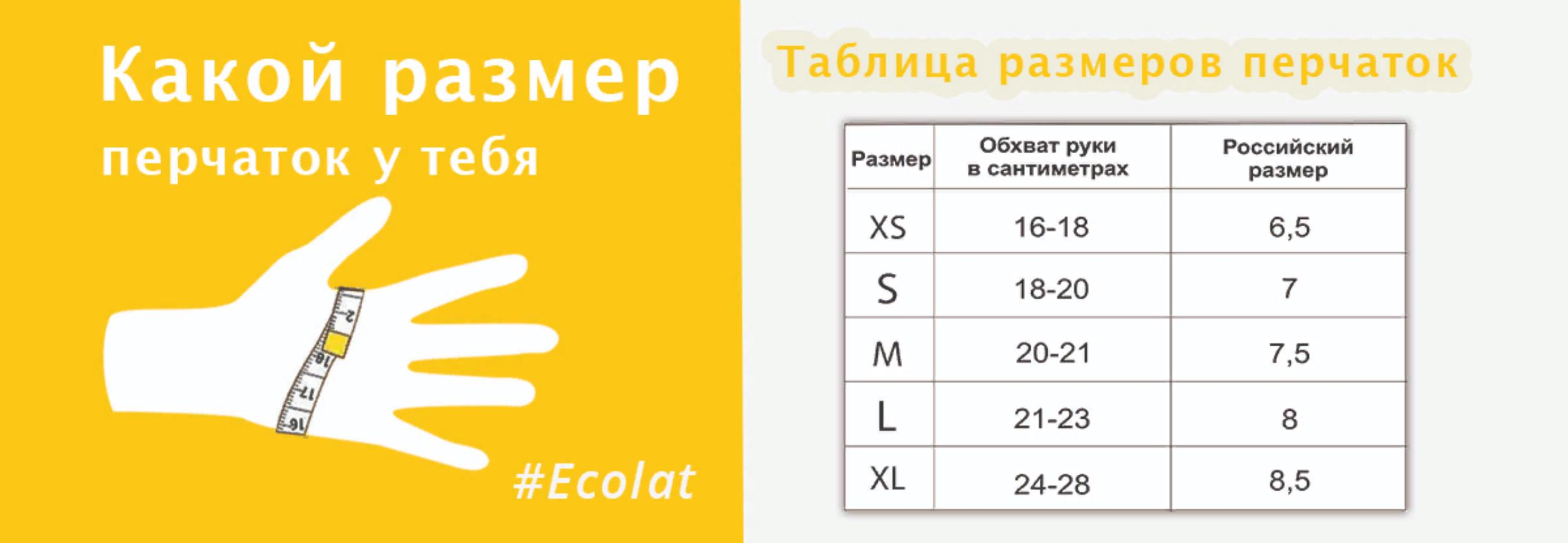 Размер перчаток м или л больше. Перчатки нитриловые размерный ряд. Размерный ряд перчаток медицинских латексных. Перчатки латексные размер 7 таблица. Размерный ряд перчаток нитриловых перчаток.