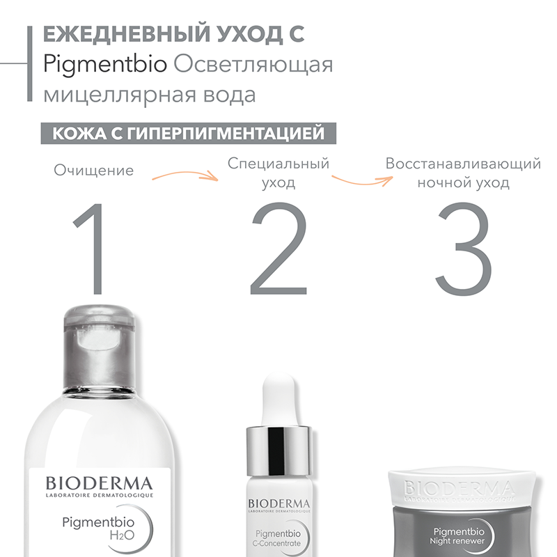 BIODERMA Вода мицеллярная осветляющая и очищающая для лица / PIGMENTBIO Н2О 250 мл, фото 3