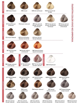 KEZY 7.1 Крем-краска без аммиака для волос, блондин пепельный / Color Vivo No Ammonia 100 мл, фото 3