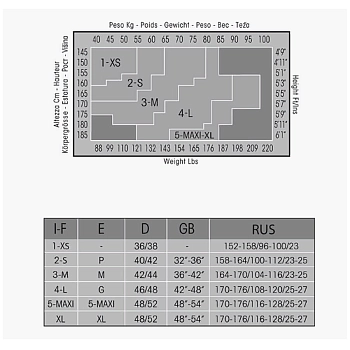SISI Колготки Naturelle 2 / Sisi Be Free 20 V.B., фото 4