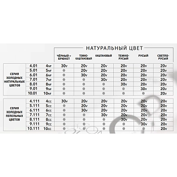 DIKSON Оксикрем универсальный 6% / Dikson Color 250 мл, фото 2