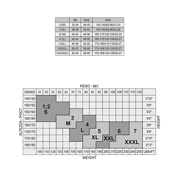 MINIMI Колготки Bianco 2, утяжка по ноге / Mini IDEALE 40, фото 8