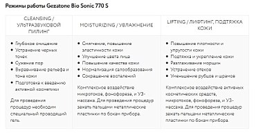 GEZATONE Прибор ультразвуковой Bio Sonic 770S