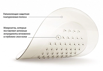 PREMIUM Патч-филлер с гиалуроновой кислотой / PolyFill 1*2 шт, фото 2