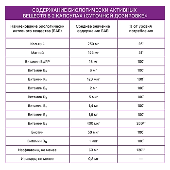 ARAVIA Professional БАД к пище Комплекс изофлавонов сои и витекса священного / WOMAN'S ANTI-AGE FORMULA 30 таблеток, фото 2