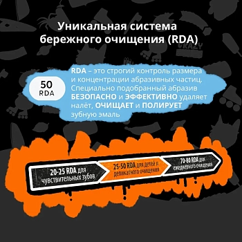 PRESIDENT Паста зубная детская 12+ Fresh tropic (50 RDA) / President 70 г, фото 10