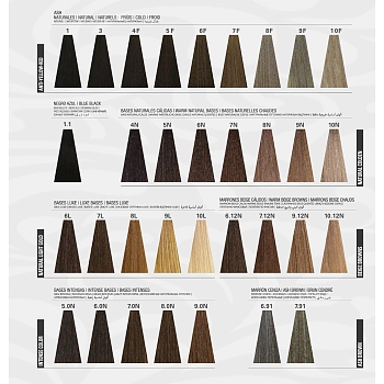 ABRIL ET NATURE 7.18 крем-краска для волос, серебристо-пепельный блонд / Nature Color Plex 120 мл, фото 6