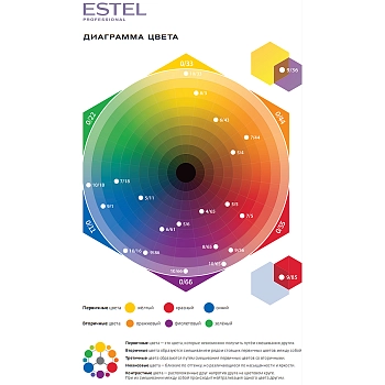 ESTEL PROFESSIONAL 9/0 краска безаммиачная для волос, блондин / Sensation De Luxe 60 мл, фото 5