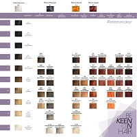 KEEN 7.75 краска стойкая для волос (без аммиака), палисандр / Mittelblond Braun-Rot Palisander VELVET COLOUR 100 мл, фото 5