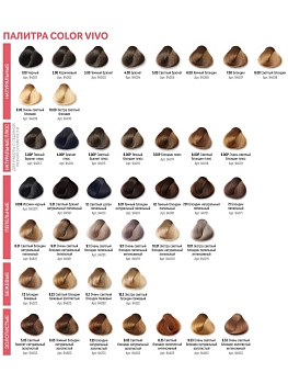 KEZY Эмульсия окисляющая 3% 10 vol. / Oxidizing emulsion 1000 мл, фото 4