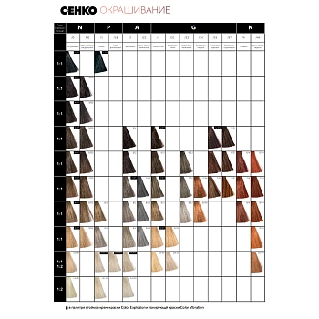 C:EHKO 7/0 крем тонирующий, блондин / Color Vibration Mittelblond 60 мл, фото 6