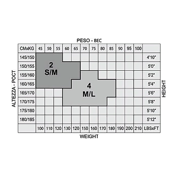 MINIMI Чулки Nero 2 (S/M) / Mini TI AMO 20, фото 6