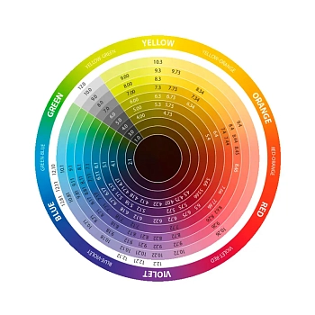 EPICA PROFESSIONAL 7.73 гель-краска для волос, русый шоколадно-золотистый / Colordream 100 мл, фото 6