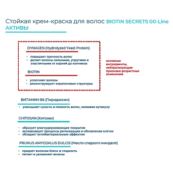 CONCEPT 8.00 крем-краска cтойкая для волос, интенсивный блондин / BIOTIN SECRETS Intensive Light Blond 100 мл, фото 5